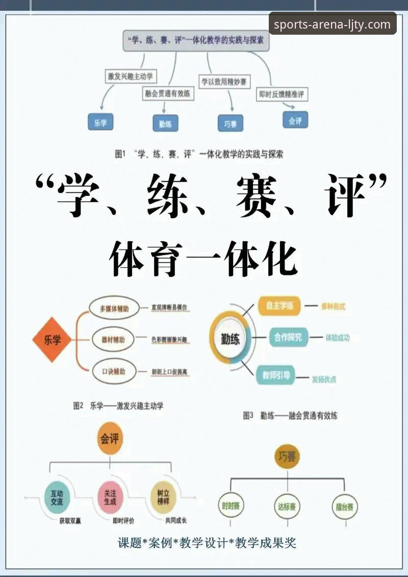 2026乐竞体育流畅体验 掌握2026乐竞体育流畅体验的实用技巧与必备知识