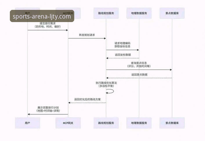 乐竞体育安装使用全流程深度解析：从下载到实战的完整指南