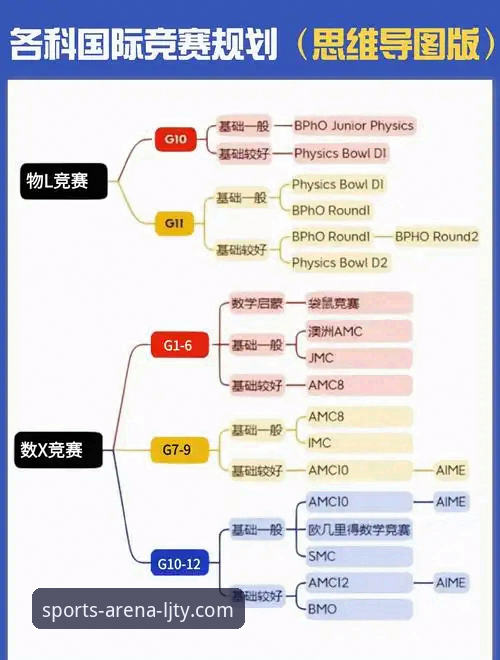 乐竞体育观赛平台新手实用指南：从下载到畅享赛事的完整流程