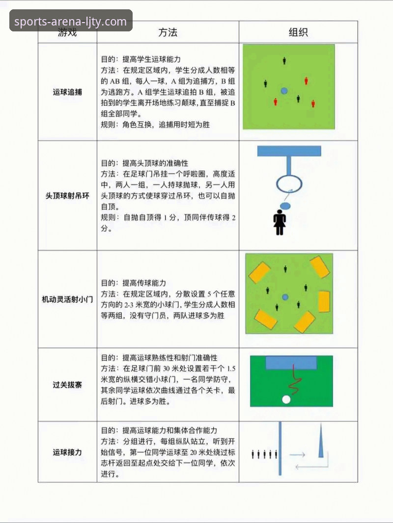 乐竞体育平台最新动态：新手入门首选攻略全解析